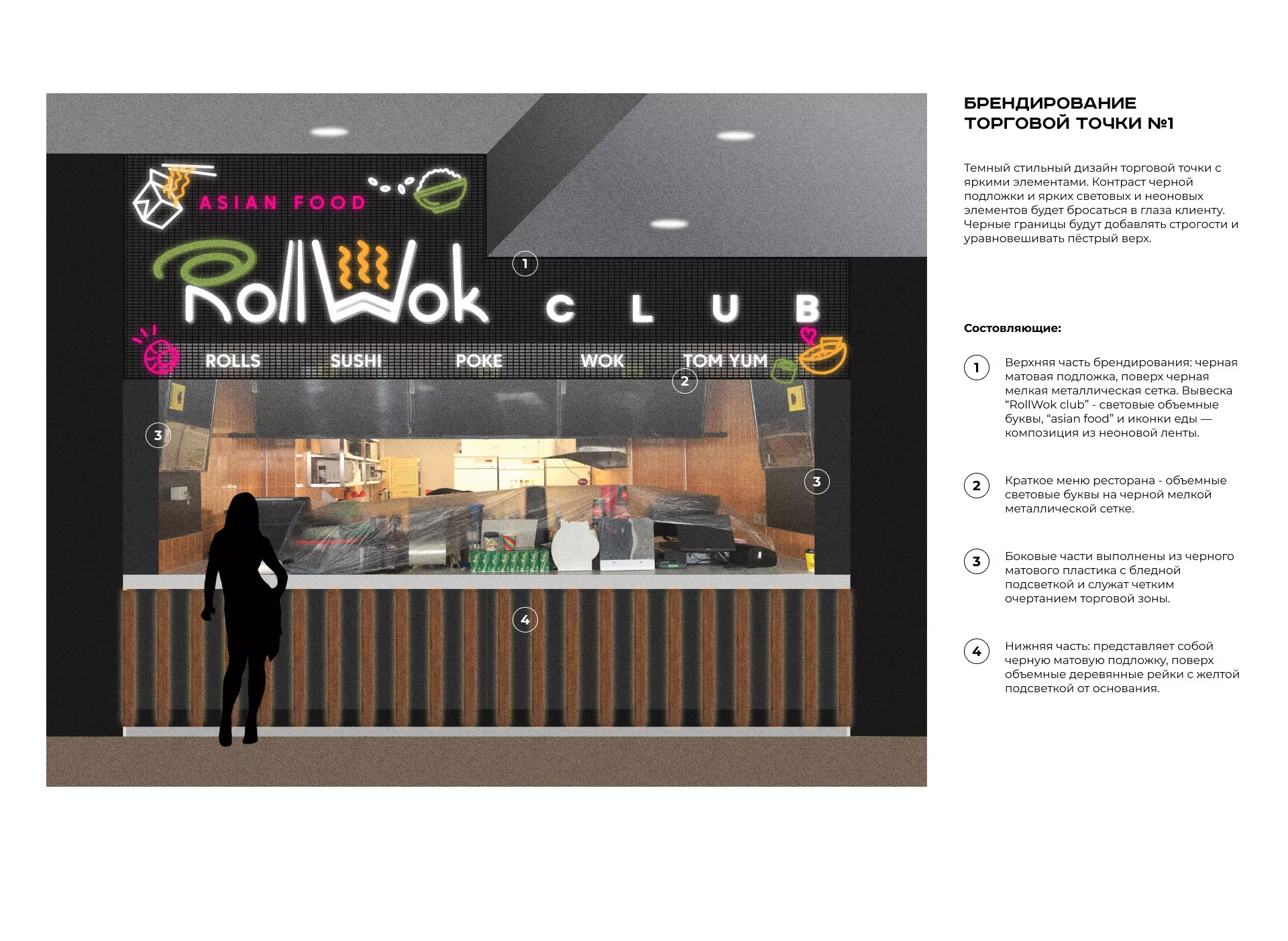 Брендирование торговых точек суши-бара «Roll Wok Club» в Кумертау